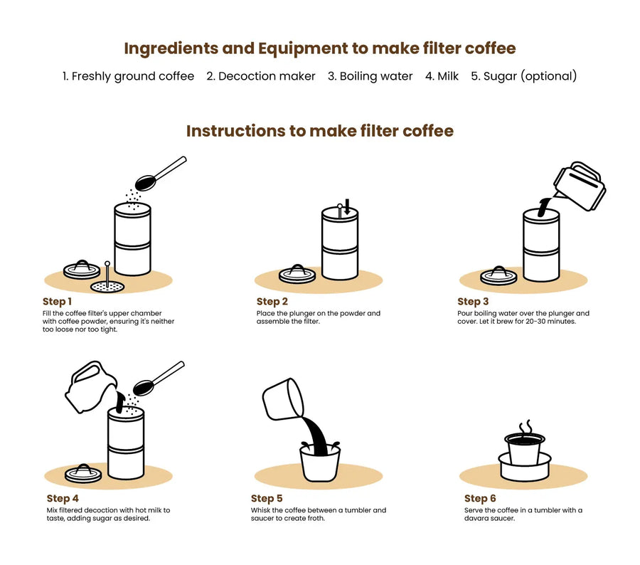 Best Filter coffee - From Vaishnavi Estate.