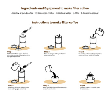 Best Filter coffee - From Vaishnavi Estate.