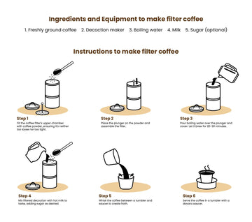 Best Filter coffee - From Vaishnavi Estate. Vaishnavi Estate