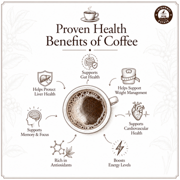 French Press Coffee | Single Origin Coorg Robusta - Vaishnavi Estate