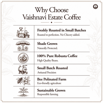 French Press Coffee | Single Origin Coorg Robusta - Vaishnavi Estate